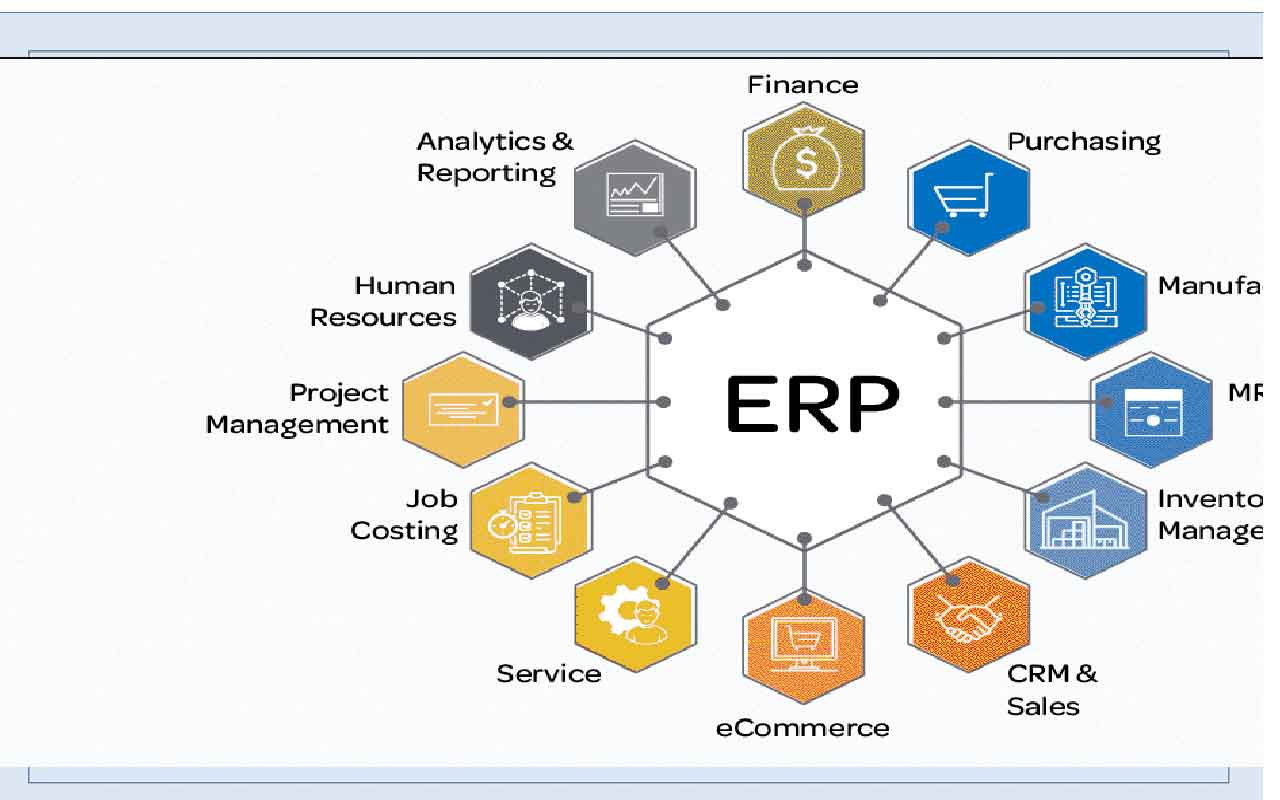 erp