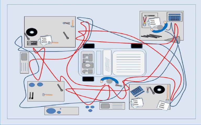 spaghetti-diagram